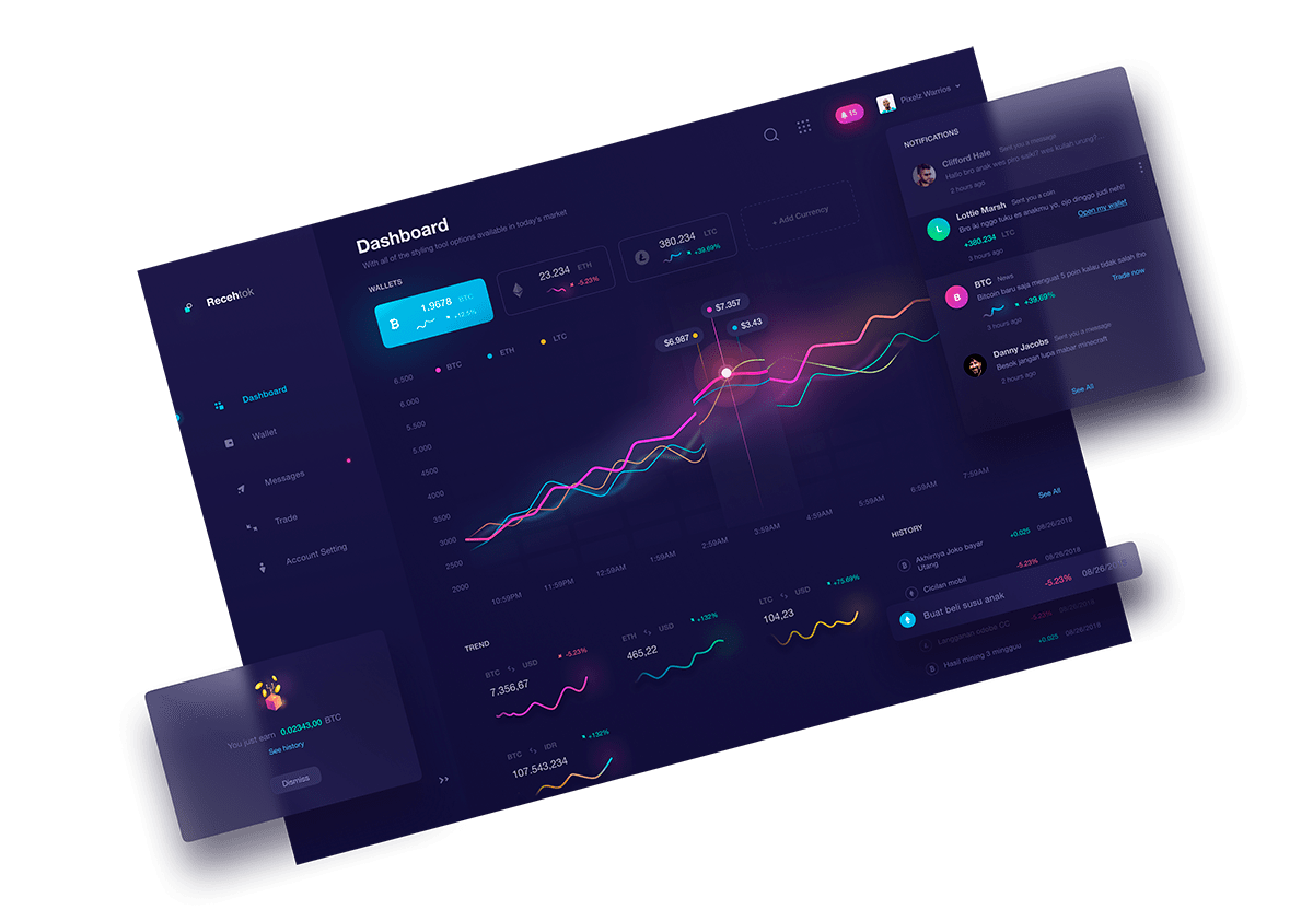 dashboard UI
